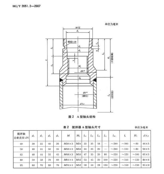 搪玻璃反应罐之框式搪玻璃搅拌器标准