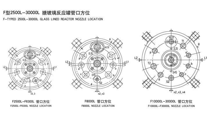 20000L搪玻璃反应釜技术参数